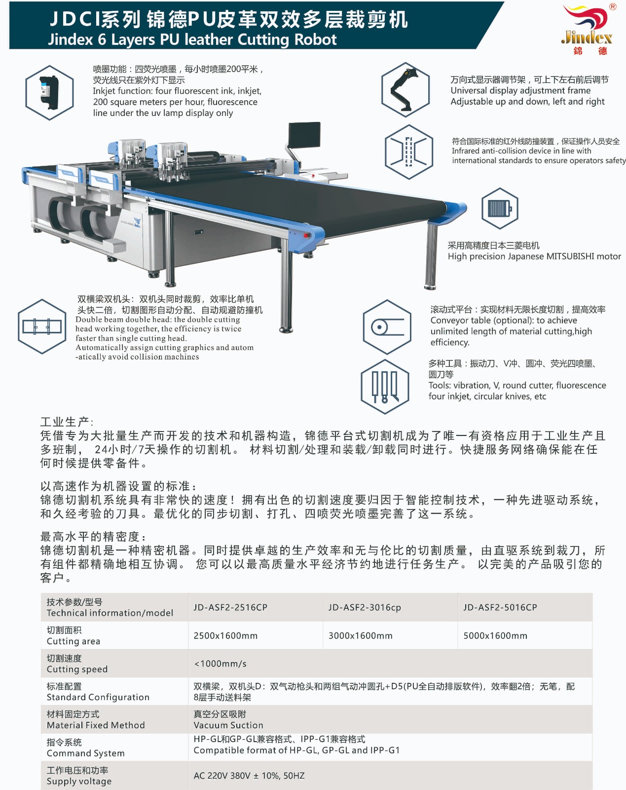 JDCI系列 錦德PU皮革雙效多層裁剪機.jpg